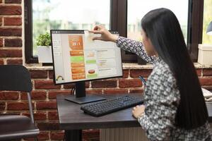 Female entrepreneur placing a sticky note on computer, working in startup office. Asian businesswoman at desk analyzing financial charts and setting post it reminders on monitor for project deadline. photo