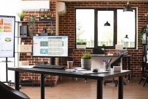 Indoor startup office displaying desktop pc with financial data on well organized desk. Brick wall workspace includes modern technology, shelves, and furniture arranged, ready for employees to use. photo