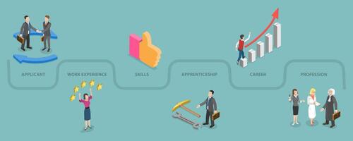 3D Isometric Flat Conceptual Illustration of Traineeship Program vector