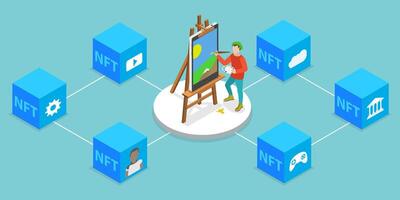 3D Isometric Flat Conceptual Illustration of Non-Fungible Token vector