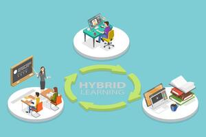 3D Isometric Flat Conceptual Illustration of Hybrid Learning. vector
