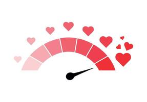 Love meter with red hearts in cartoon style. Illustration of speedometer with passion level indicator isolated on white background. A test for measuring romance, feelings, and the power of love. vector