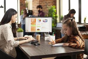 Female parent balancing agency research on desktop monitor and keeping her child entertained in trendy startup workspace. Caucasian woman using computer as daughter draws on book at office desk. photo