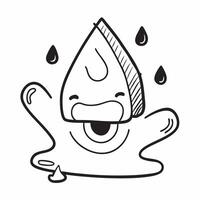 Clean Flat design as Water drop icon with copy space on a minimalist background concept as A image of a water drop icon with generous copy space on a minimalist background ideal f Set 4 vector