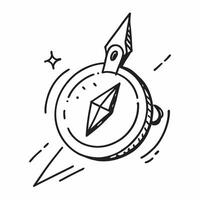 Clean Flat design as Compass icon with copy space on a blue background concept as A icon image of a compass icon with ample copy space on a blue background perfect for travel and navig Set 4 vector