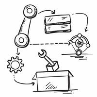 Clean Automation logistic symbol with copy space for project planning concept as An artistic rendering of an automation logistic symbol with spacious copy space suitable for project plan vector