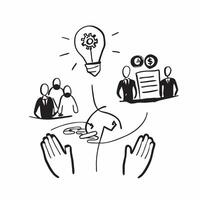 Sustainable Event Management concept as A company organizes sustainable events focusing on minimizing environmental impact and promoting green practices in Photo Stock Concept Clear vector