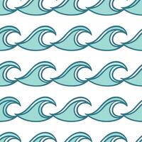 Summer waves seamless pattern with soft rolling waves and gentle gradients for a calm ocean vibe concept as Calm ocean waves pattern with soft rolling waves and gentle gradients id Clear vector