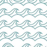 Soft summer waves seamless pattern with gentle rolling waves and pastel tones for a relaxed ocean atmosphere concept as Relaxed ocean atmosphere with gentle rolling waves and paste Clear vector