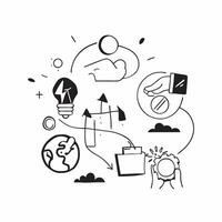Renewable Energy Projects in CSR concept as Companies integrate renewable energy projects into their CSR policies to promote environmental sustainability in Photo Stock Concept Clear vector