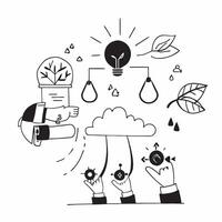 Renewable Resource Management concept as Businesses managing renewable resources to ensure sustainable growth and environmental stewardship in Photo Stock Concept Clear Set 2 vector