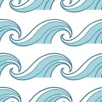 Peaceful summer waves seamless pattern with smooth rolling waves and soft blue hues for a serene beach mood concept as Serene beach mood with smooth rolling waves and soft blue hue Clear vector