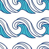 Dynamic summer waves seamless pattern with high energy waves and vibrant colors for lively beach projects concept as Lively beach wave pattern with high energy waves and vibrant co Clear vector