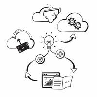 Cloud Data Management concept as Companies using cloud solutions to manage data privacy effectively ensuring secure storage and access in Photo Stock Concept Clear vector