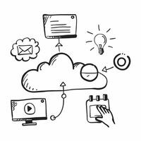 Cloud Based Remote Monitoring Solutions concept as Businesses implement cloud based solutions for remote monitoring of operations and assets in Photo Stock Concept Clear vector