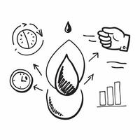 Water drop reflecting business goals concept as A water drop on a leaf reflecting business goals and charts illustrating the connection between nature and strategic planning in Ph v1 vector