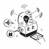 Voice activated smart home systems concept as A futuristic home featuring voice activated smart systems enabling seamless control and interaction with various devices in Photo Sto v1 vector