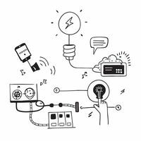 Smart grid technology for green energy distribution concept as Smart grid technology enabling efficient distribution of green energy showcasing the role of digital information in o v1 vector