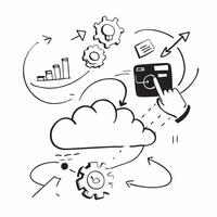 Green cloud based project management concept as Cloud based project management tools designed for sustainability enabling efficient resource allocation and reducing environmental i v1 vector