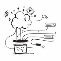 Glossy cloud innovation pathways concept as Abstract digital art featuring glossy cloud innovation pathways representing the direction and innovation in cloud computing in Photo S v1 vector