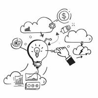 Cloud services for sustainable business growth concept as Cloud services enabling sustainable business growth by optimizing resources and reducing environmental impact showcasing t v1 vector