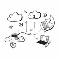 Cloud computing for sustainable financial services concept as Cloud computing solutions for financial services focused on sustainability optimizing operations and reducing environm v1 vector