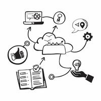 Cloud based human resources management for sustainability concept as Cloud based human resources management solutions designed for sustainability optimizing HR processes and reduci v1 vector