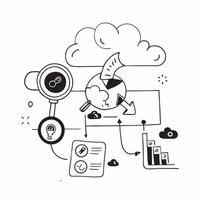 Cloud based environmental monitoring systems concept as Cloud based environmental monitoring systems designed for sustainability providing real time data and analysis to support ec v1 vector