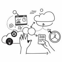 Cloud based environmental impact assessments concept as Cloud based solutions for conducting environmental impact assessments utilizing digital information and green technology to v1 vector