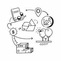 AI powered sustainable supply chain concept as AI powered sustainable supply chain management systems optimizing resource use and reducing waste highlighting the future of eco frie v1 vector