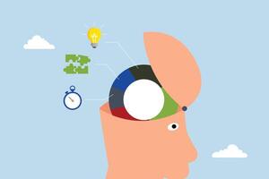 human head brain with pie chart of idea, solution and time vector