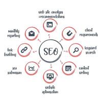 Search engine optimization. Banner SEO search engine optimization. vector