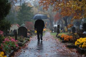 A person walking down a path with an umbrella photo