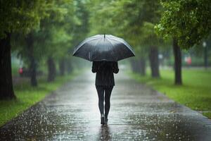 A person walking in the rain with an umbrella photo
