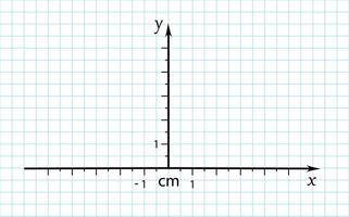 Trigonometrical system of coordinates on graph paper. illustration. template for drawing graphs of trigonometric functions vector