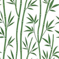 Spring bamboo seamless tile pattern with slender stalks and fresh green hues for an eco friendly vibe concept as Slender bamboo stalks in fresh green hues create a sleek seamless t Dynamic vector