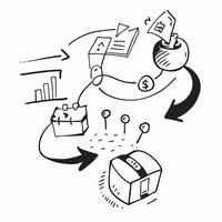 Process improvement illustration with copy space for business reports concept as A visually appealing process improvement illustration with copy space designed to enhance business Dynamic vector