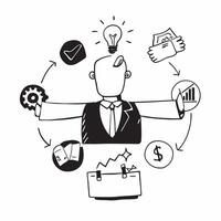 Manager double exposure with office environment concept as A managers profile merged with an office environment representing management responsibility and business operations Perf Dynamic vector