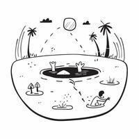 Friends enjoying a refreshing swim in a forest lake concept as High resolution image of friends enjoying a refreshing swim in a forest lake to escape the heat highlighting fun adve Dynamic Set 2 vector