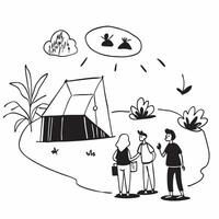 Family exploring a shady botanical garden concept as High resolution image of a family exploring a shady botanical garden to escape the heat highlighting relaxation bonding and nat Dynamic vector