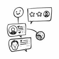 Employee with feedback icons concept as An employees profile combined with feedback icons symbolizing the importance of feedback and improvement during a company open house Ideal Dynamic vector