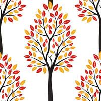 Elegant autumn trees seamless tile pattern with birch and cherry trees for sophisticated fall decor concept as Elegant birch and cherry trees arranged seamlessly for sophisticated Dynamic vector