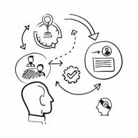 Change management coach with transition icons concept as A change management coachs profile blended with transition icons representing management coaching and organizational change Dynamic vector