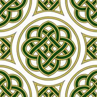 Celtic knots and spirals seamless tile pattern with rich earthy tones and intricate designs concept as Rich earthy tones highlight Celtic knots intertwined with spirals in seamless Dynamic vector