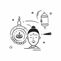 Buddha face and prayer wheel icon with copy space for social media posts concept as An illustrative Buddha face and prayer wheel icon with copy space tailored for social media post Dynamic vector