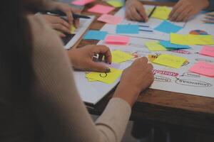 A group of people working on a project with sticky notes photo