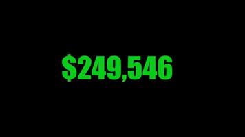 One Million Dollar Money Countdown from Zero to One Million in Seconds Alpha Channel Transparent Background 4K Resolution video