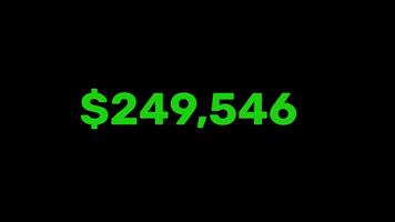 From Zero to One Million Dollar Countdown in Seconds with Transparent Background and 4K Resolution video