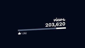 One million YouTube views and likes counter with 4K resolution video