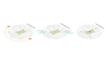 isometric architecture site analysis symbol icon element drawing graphic flat isolated . architecture element line sun wind sun path vegetation. vector